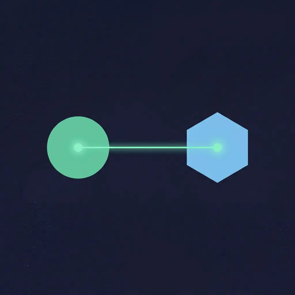 API Integration diagram
